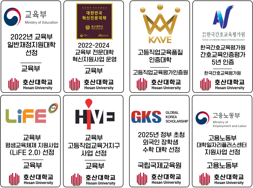 호산대학교는 2019년 교육부 전문대학 혁신지원사업 및 후진학 선도대학에 선정되었으며, 5년간 경북형 대학일자리센터에 선정되어 국가 정부기관으로부터 교육 우수성을 인정받고 있습니다.